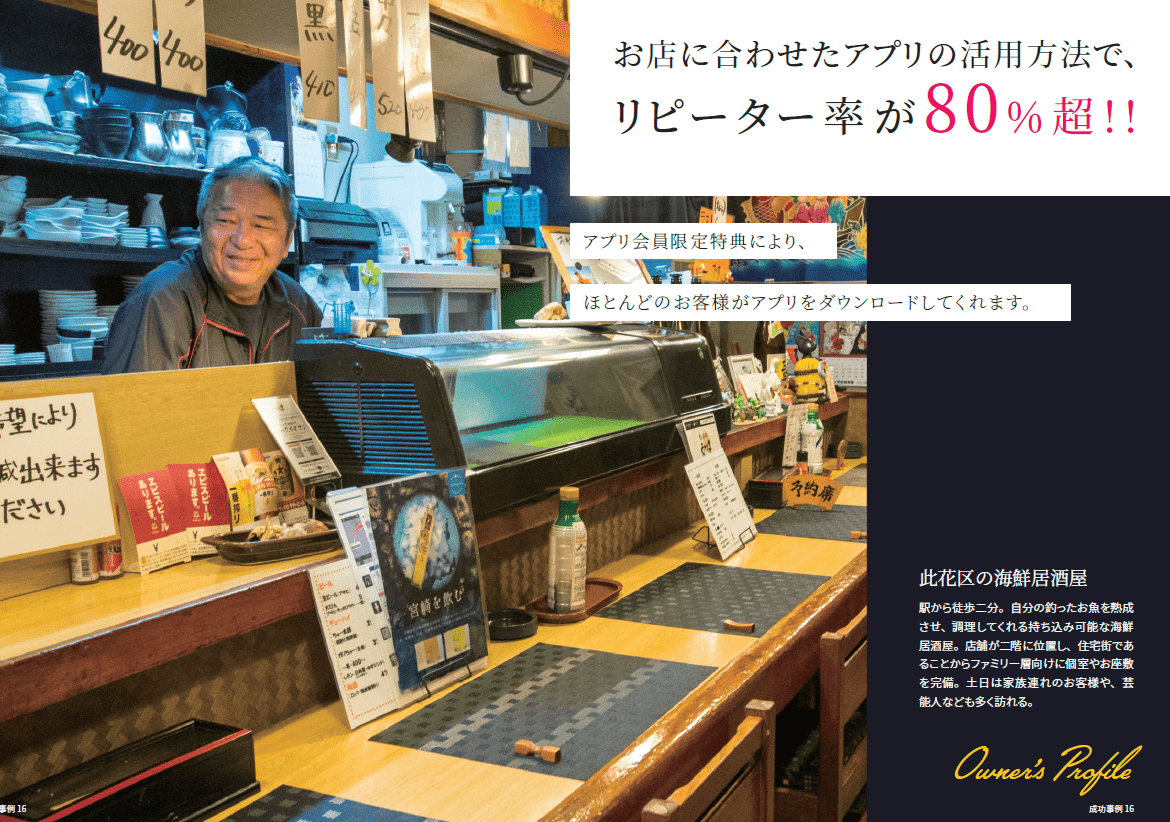 成功事例居酒屋イメージ