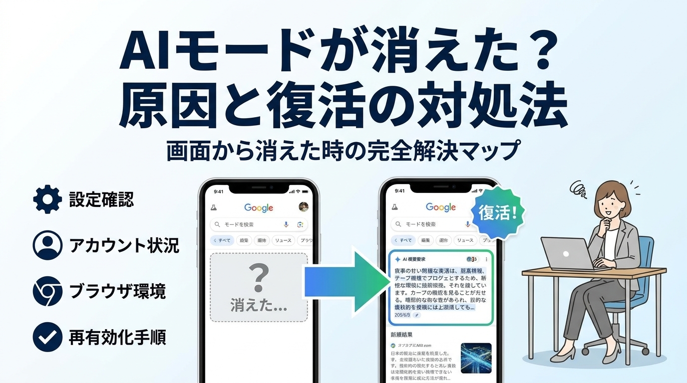 aiモード 消えた なぜ
