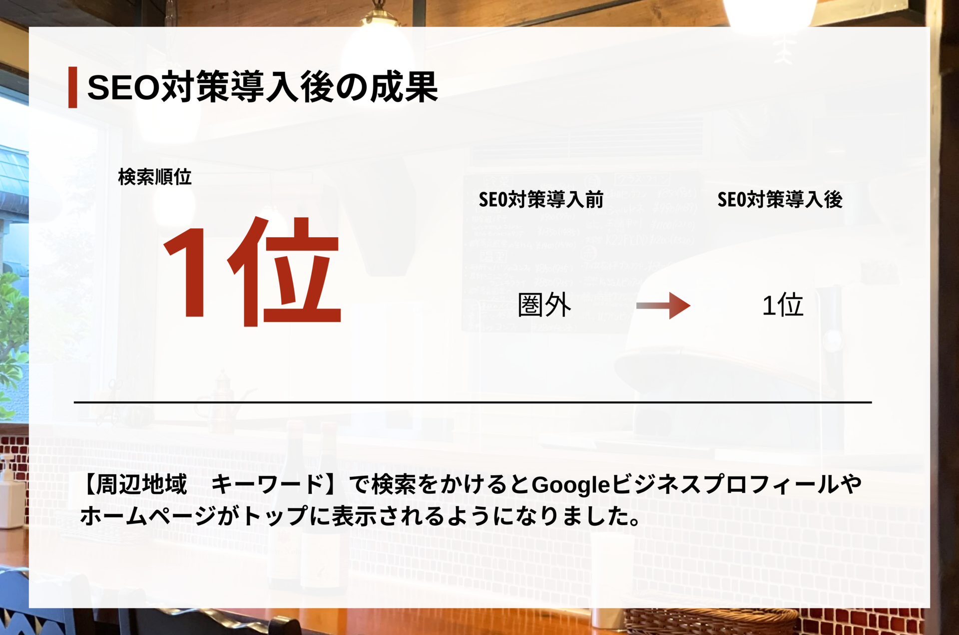 SEO対策導入後の成果