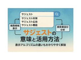 サジェストとは何かを徹底解説！ 基本の意味や仕組みから活用方法と表示アルゴリズムの違い比較まで
