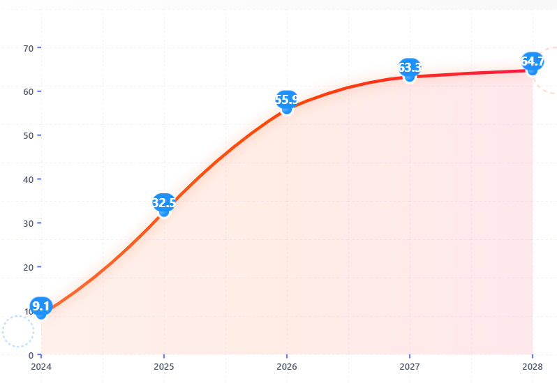 InfoBiz×Synup3.png InfoBiz×Synup3.png