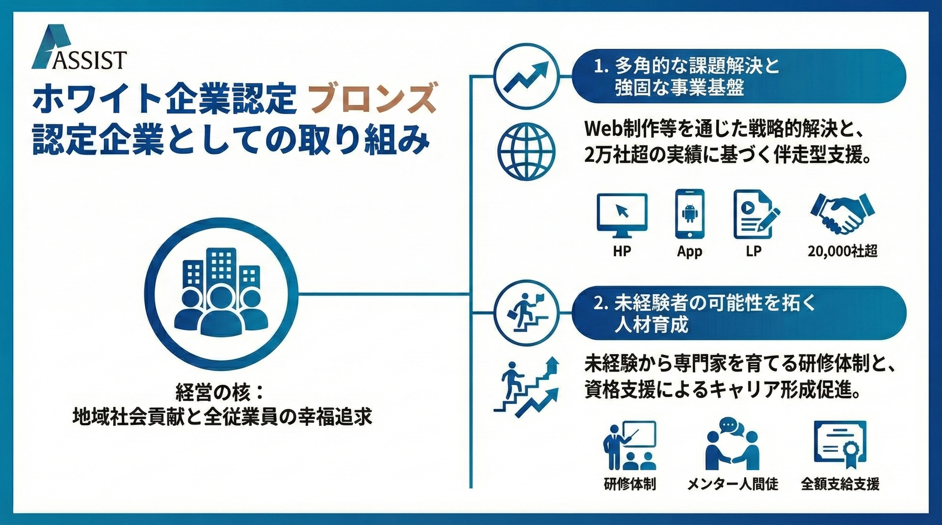 Gemini_Generated_Image_s7gdm..